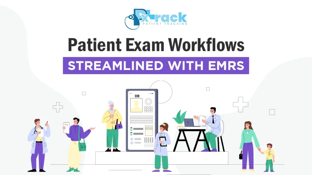 Patient Exam Workflows, Streamlined with EMRs